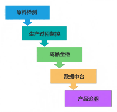 图3(1).png