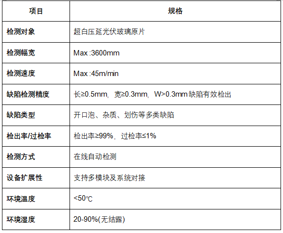 参数.png 参数.png