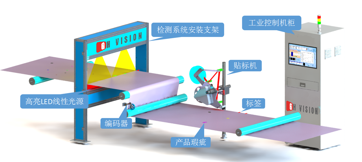 设备结构-加LOGO.png