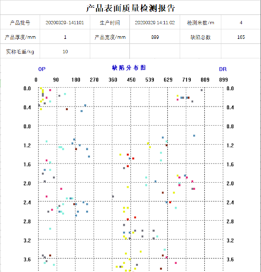 瑕疵报表.png